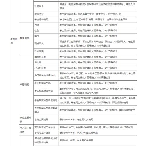 研招網考生信息功能今日開通 2025年預報名最全攻略，助你暢考統考無憂